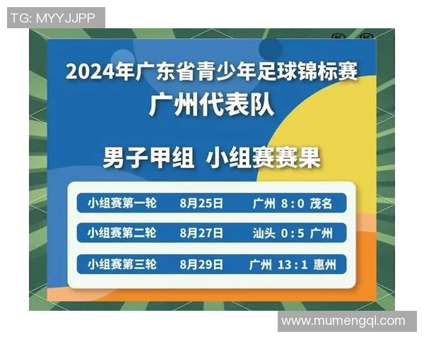 广州足球队荣登足球力量排行榜第十位展现强劲实力与潜力