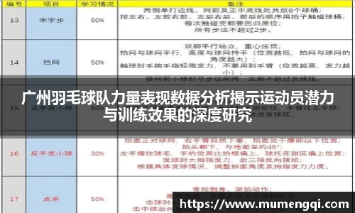 广州羽毛球队力量表现数据分析揭示运动员潜力与训练效果的深度研究