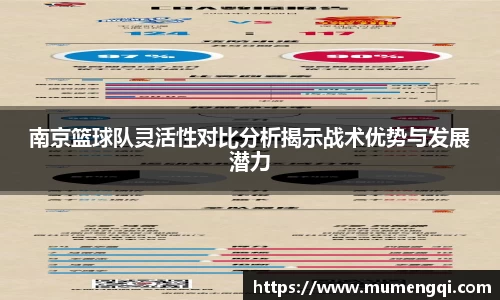 南京篮球队灵活性对比分析揭示战术优势与发展潜力