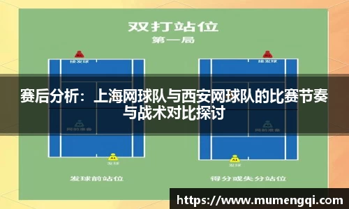 赛后分析：上海网球队与西安网球队的比赛节奏与战术对比探讨