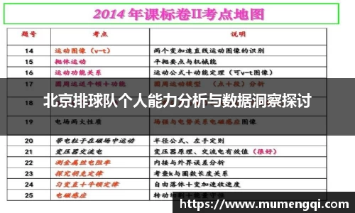 北京排球队个人能力分析与数据洞察探讨