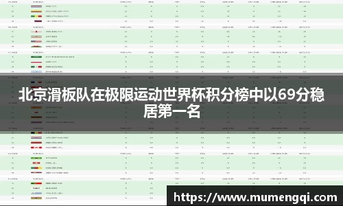关键词3
