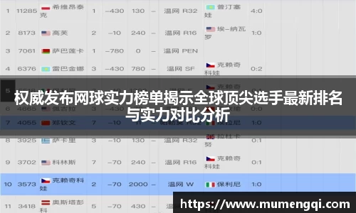 权威发布网球实力榜单揭示全球顶尖选手最新排名与实力对比分析
