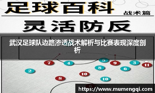 武汉足球队边路渗透战术解析与比赛表现深度剖析