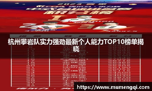 杭州攀岩队实力强劲最新个人能力TOP10榜单揭晓