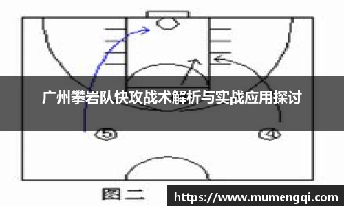 关键词2